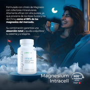 Magnesium Intracell